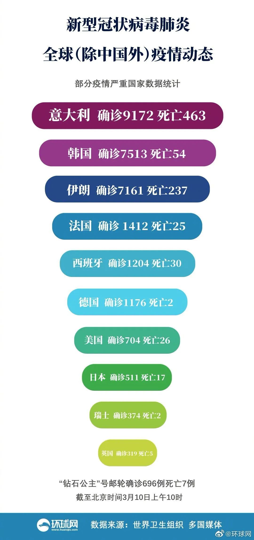 中国疫情开放时间表图片解析，从封锁到逐步开放的全过程