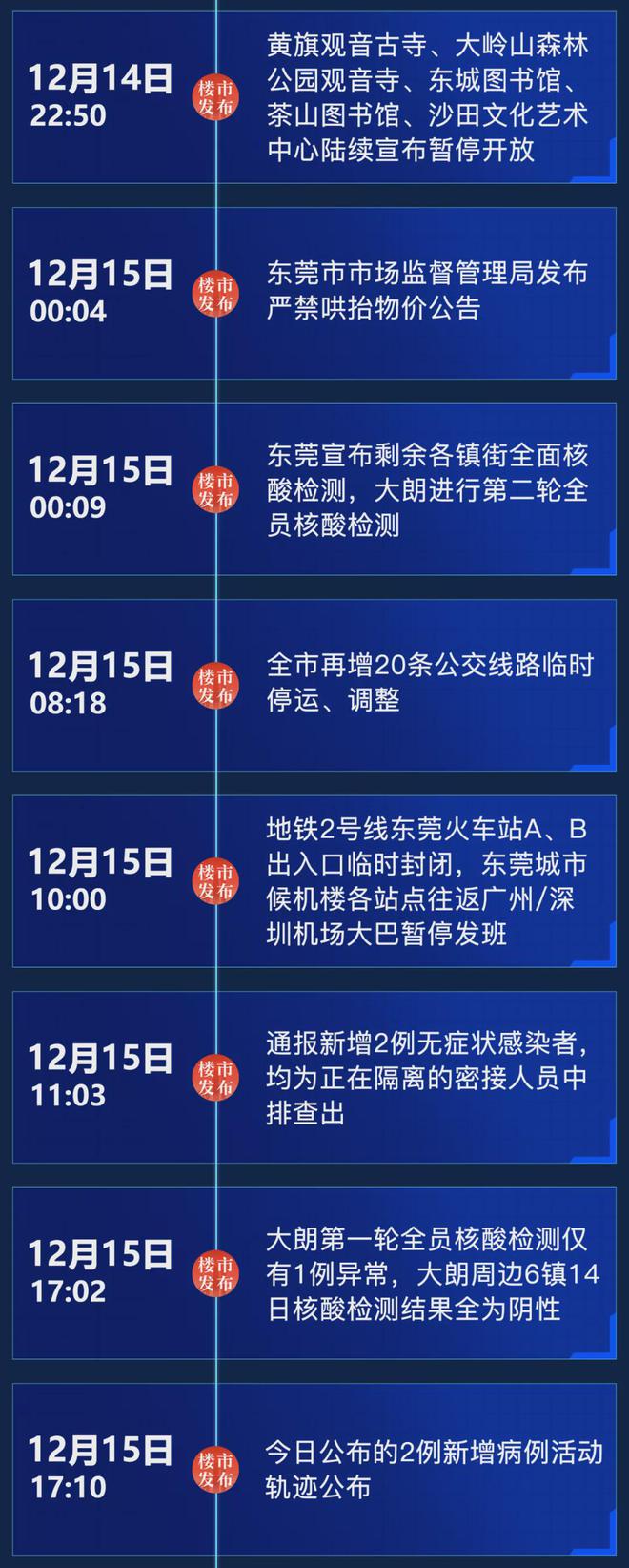 中国疫情全面开放时间表，从防控到复苏的路径解析