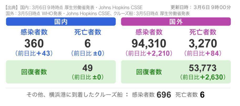 亚洲多地疫情蔓延对冰岛的影响及应对策略