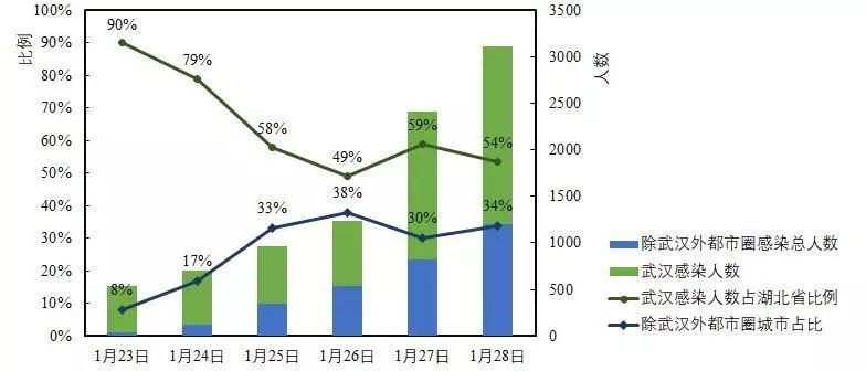 亚洲多地疫情蔓延对冰岛的影响及应对策略