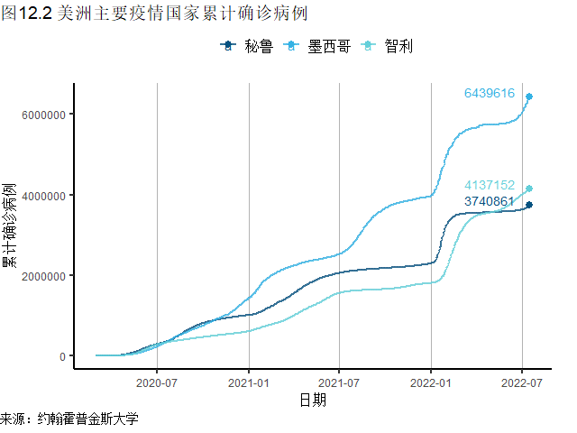 亚洲多地疫情蔓延与英国因素探析