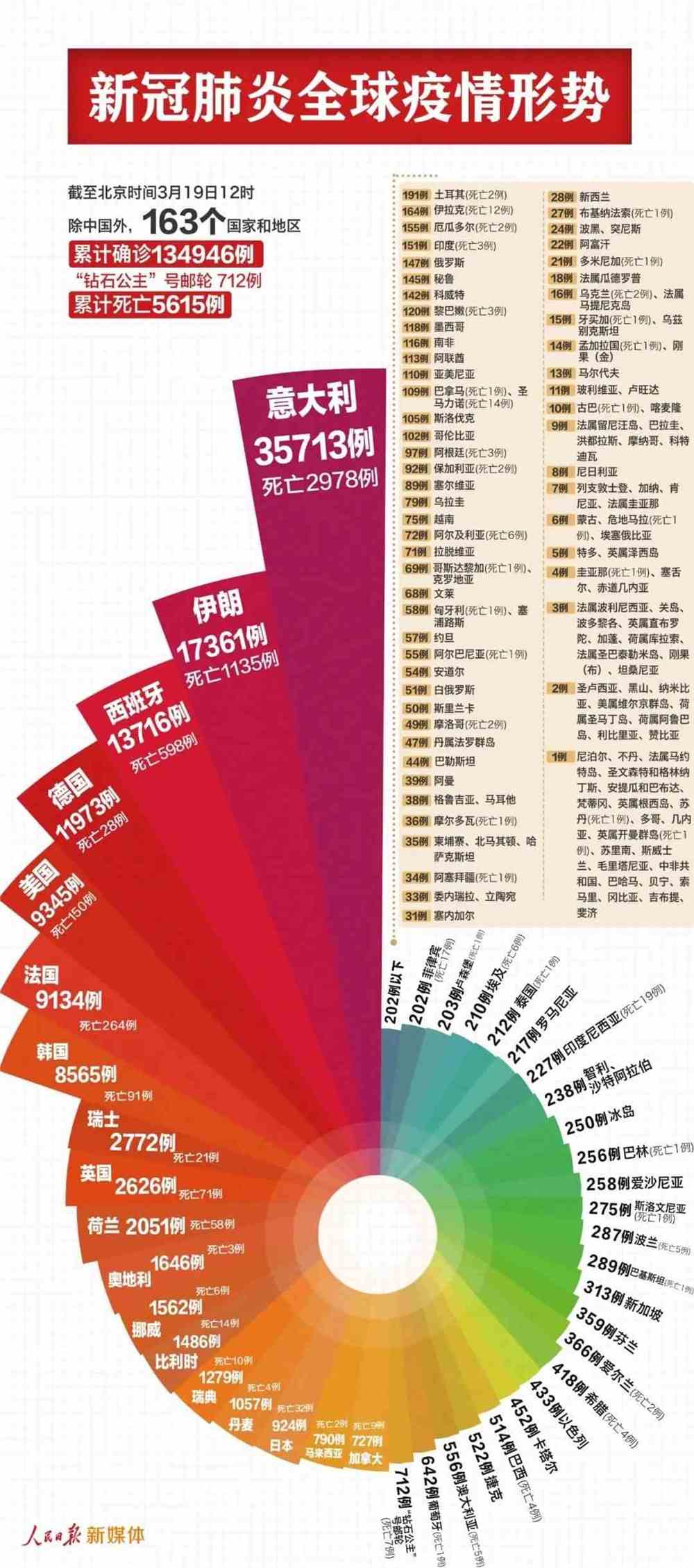 亚洲多地疫情蔓延与比利时因素，全球疫情下的复杂交织