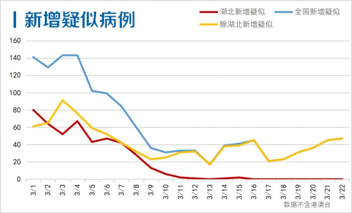 疫情何时恢复境外旅游，现状、挑战与未来展望
