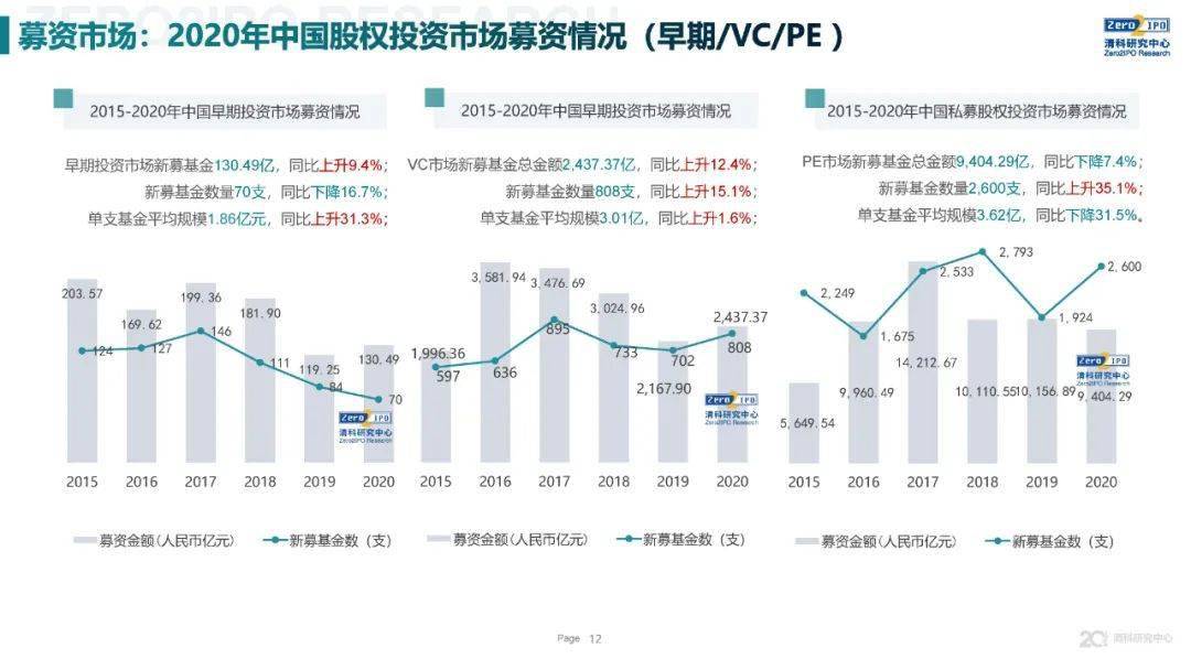 国际疫情何时开始，回顾与展望