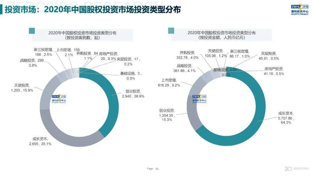 国际疫情何时开始，回顾与展望
