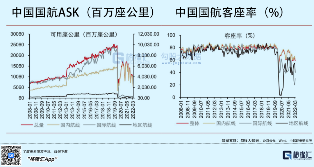 疫情后国际航班何时恢复？全球航空业的复苏之路