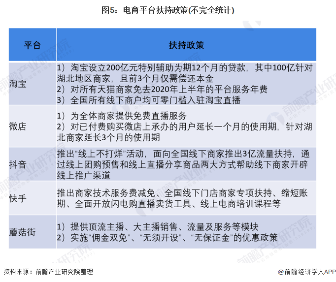 西班牙疫情2020，挑战、应对与反思