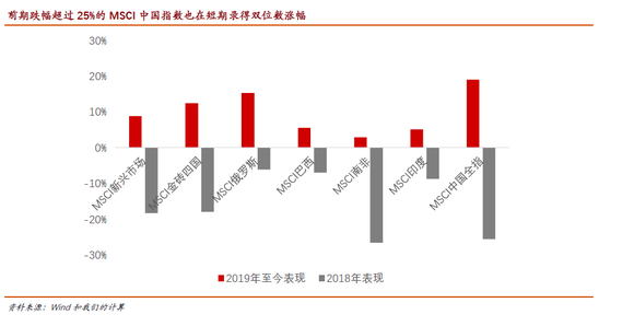 疫情管控何时放开？全球视角下的政策调整与未来展望