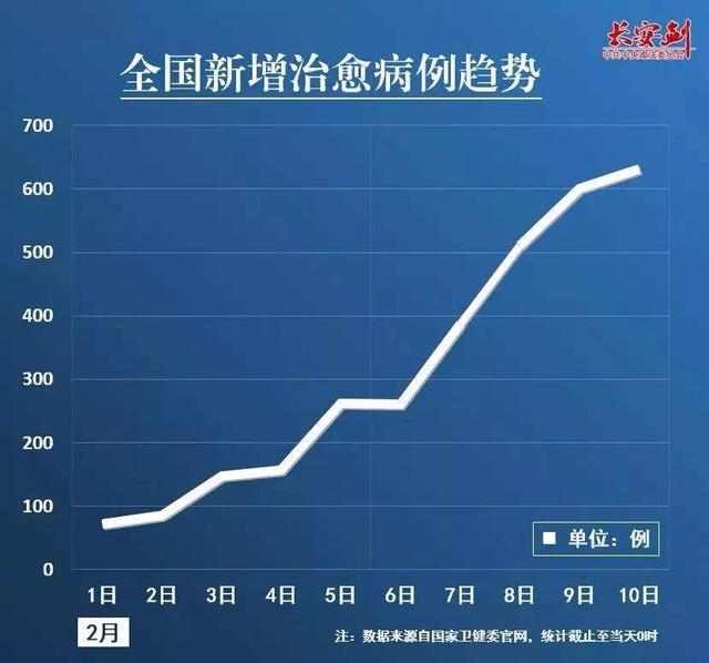 疫情何时可以放开？——全球抗疫形势与未来展望