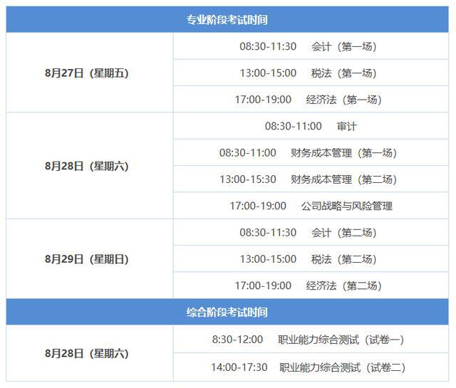 疫情期间国门正式开放的时间节点与影响分析