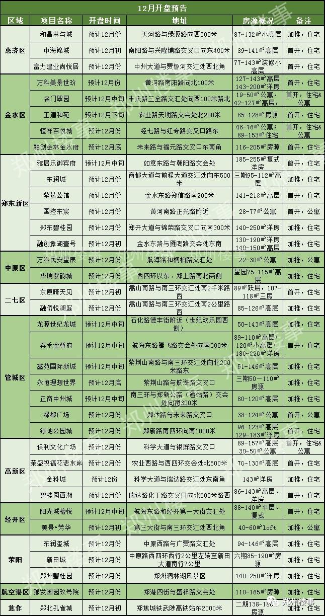 疫情期间国门正式开放的时间节点与影响分析