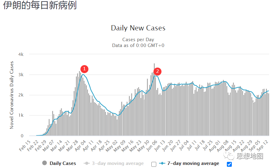 亚洲多地疫情蔓延，苏丹疫情爆发的原因分析