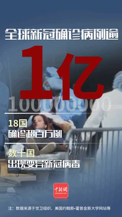2021疫情什么时候可以结束呢？全球抗疫之路的挑战与希望