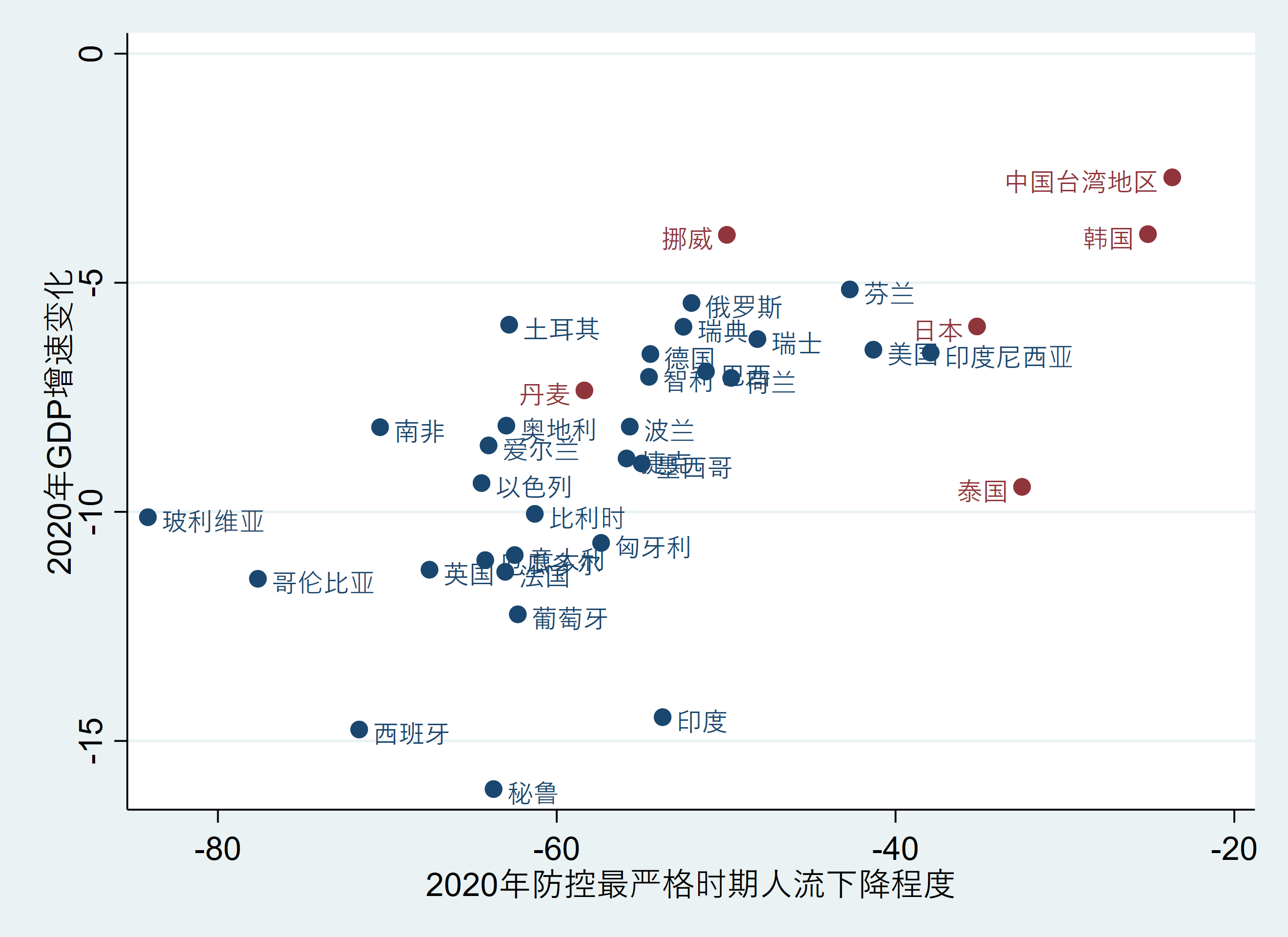 2021疫情什么时候可以结束呢？全球抗疫之路的挑战与希望