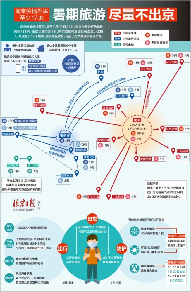 亚洲多地疫情蔓延与中非洲的关联探析