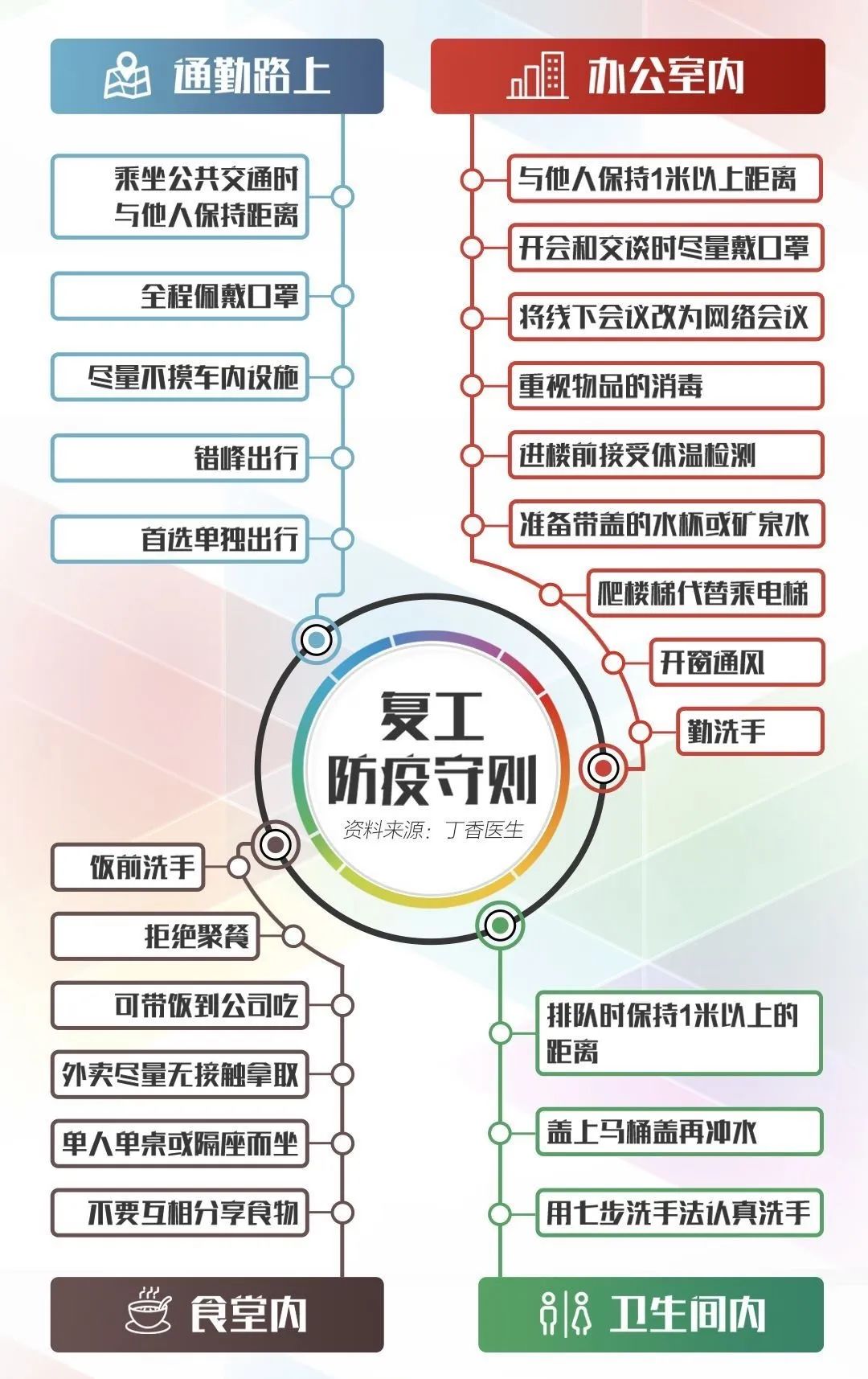 疫情何时结束？最新消息与未来展望