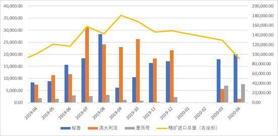 亚洲多地疫情蔓延与秘鲁疫情原因探析