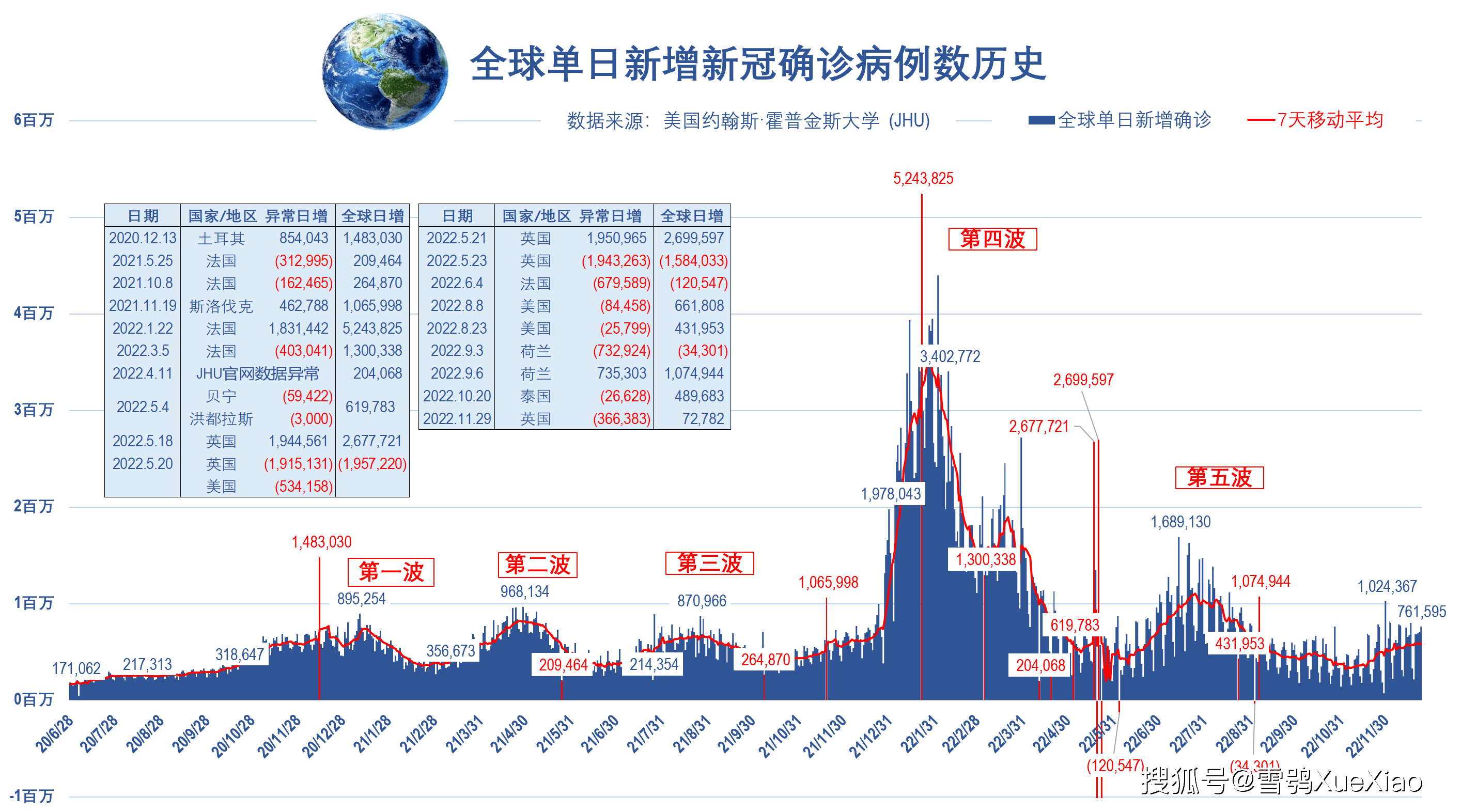 亚洲多地疫情蔓延对智利的影响及应对策略