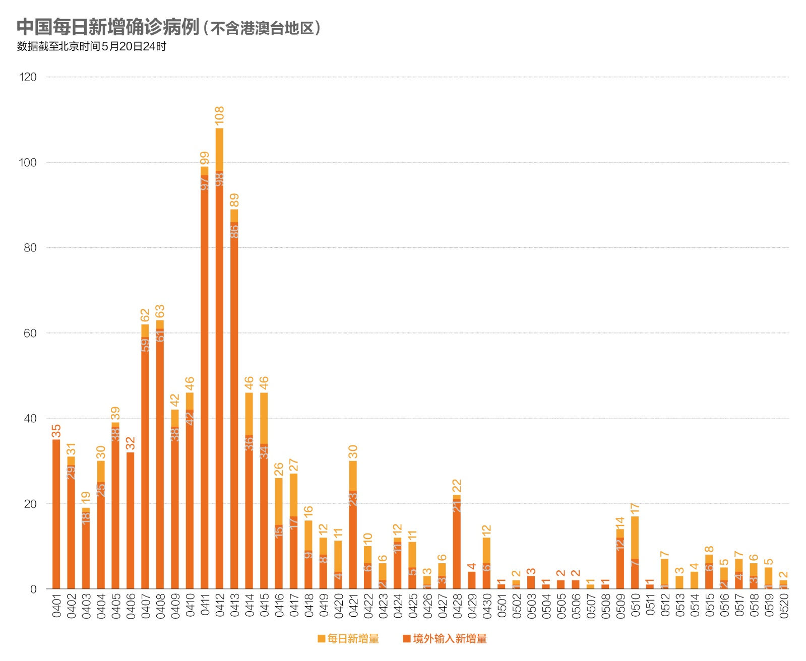 亚洲多地疫情蔓延与巴西因素，全球公共卫生挑战中的复杂交织