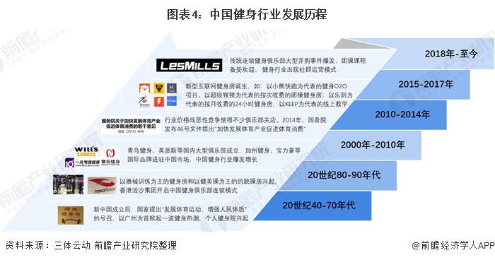 中国疫情何时能结束？最新分析与展望