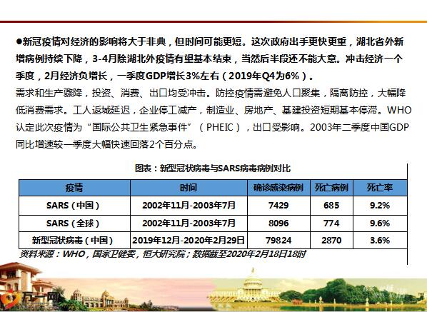 中国疫情何时能结束？最新分析与展望