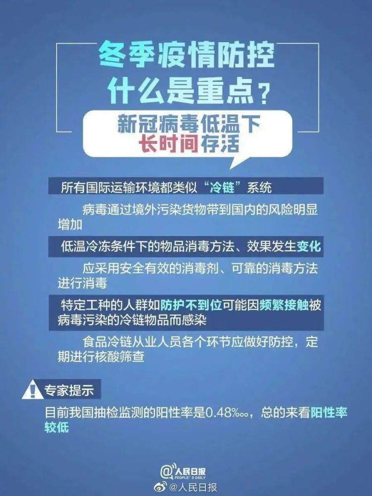 新冠疫情什么时候解封的啊，回顾与展望