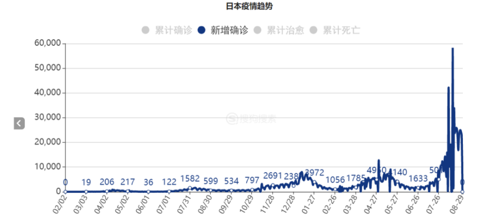 最新疫情情况，印度面临的严峻挑战与应对策略