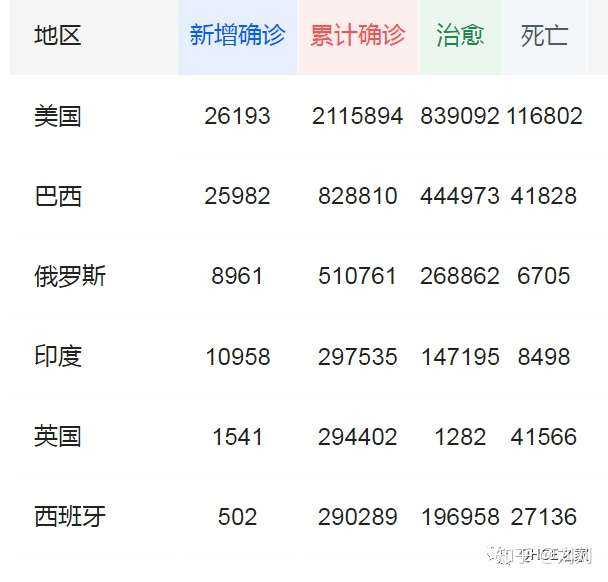 伊拉克最新疫情通报数据，挑战与希望并存的抗疫之路