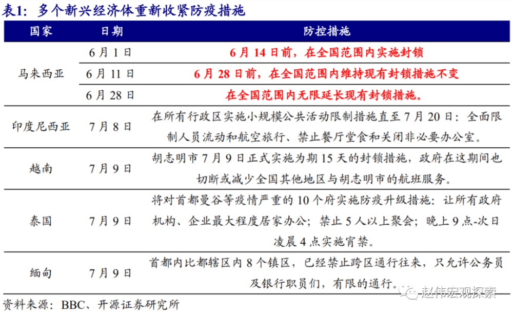 中国疫情封城措施的实施与影响