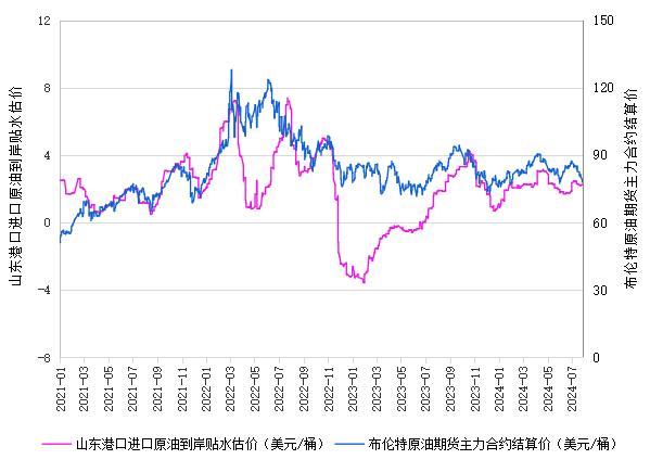 疫情最新数据消息中国山东