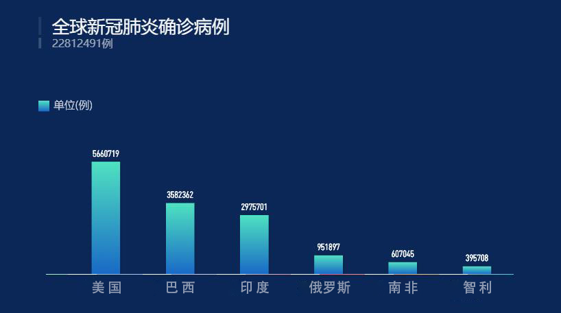 疫情最新数据，埃及的抗疫进展与挑战