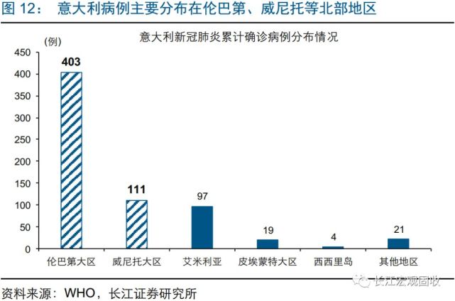 以色列疫情最新新闻，政府采取严厉措施，全国进入封城状态