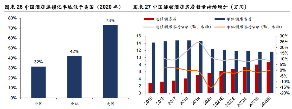 中国疫情封城政策回顾与展望，从武汉到常态化防控