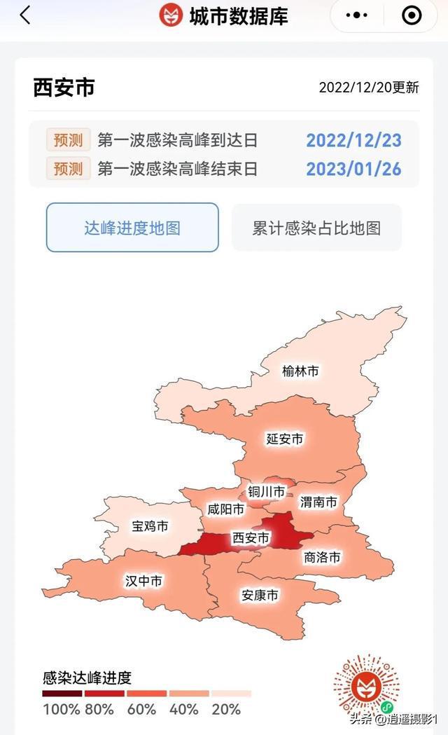 亚洲各国疫情动态及巴林时间下的防控措施