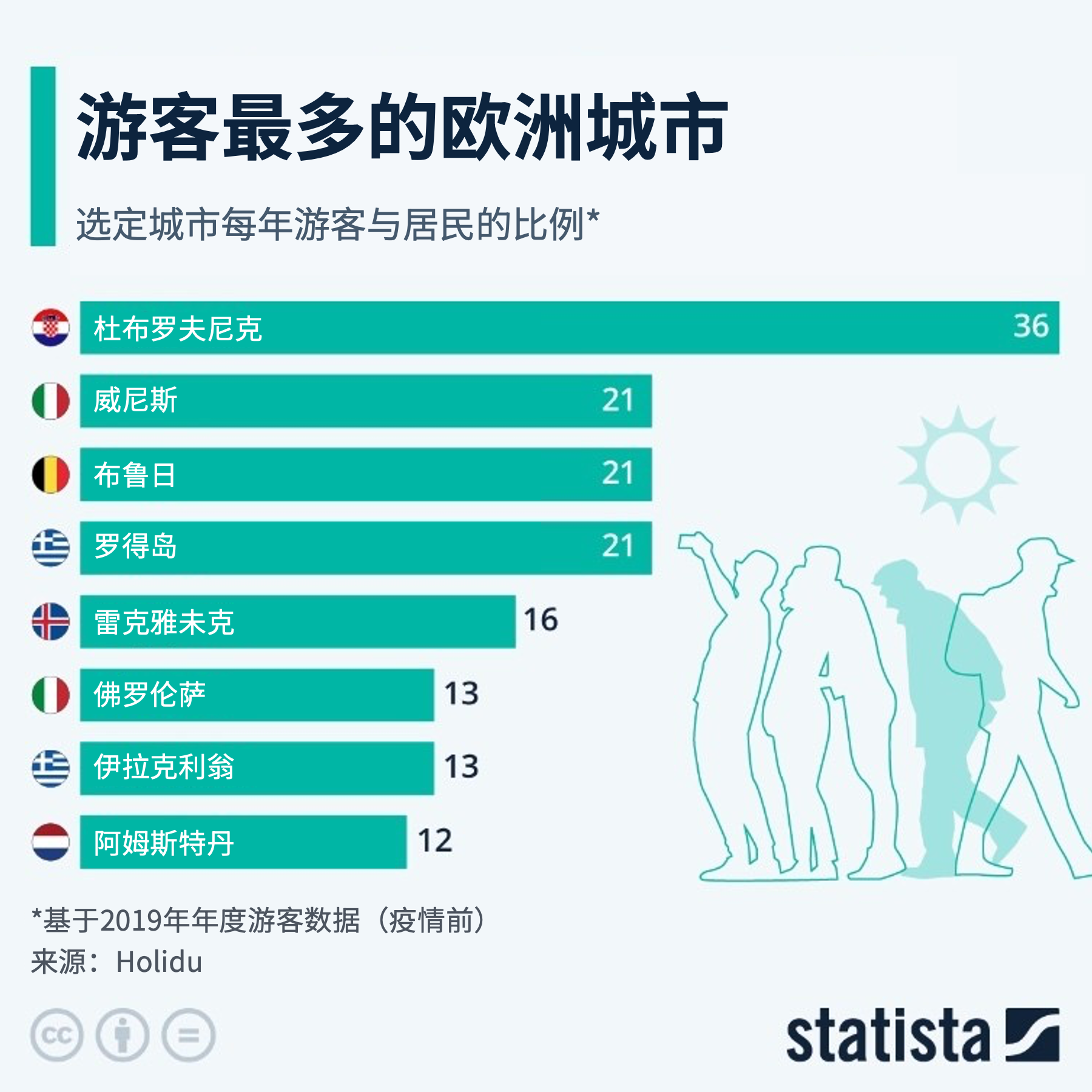 巴林疫情最新情况，全球视野下的挑战与应对策略