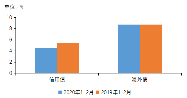 中国疫情最新消息实时数据全面解读与深度分析