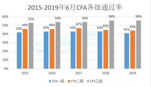 亚洲与芬兰疫情数据对比，人口受影响程度观察