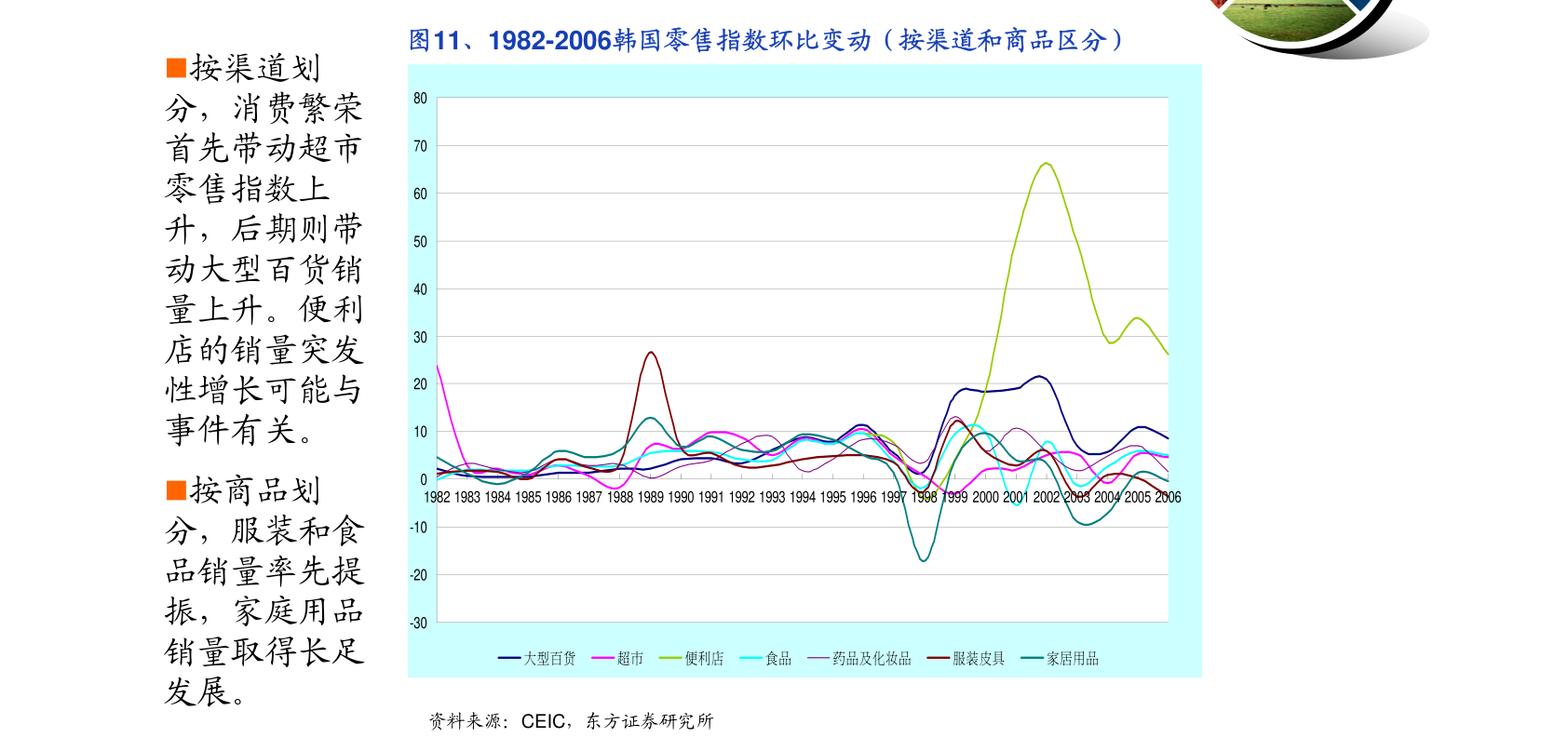 上海疫情何时能解封？——从数据、政策与民众期待看解封之路