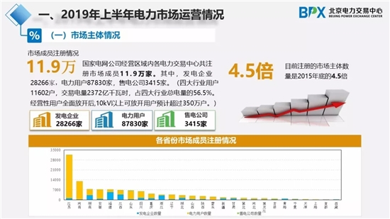 上海疫情预计什么时候解禁，现状、挑战与未来展望