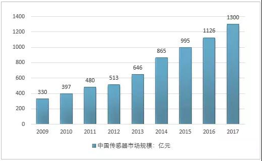 上海疫情预计什么时候解禁，现状、挑战与未来展望