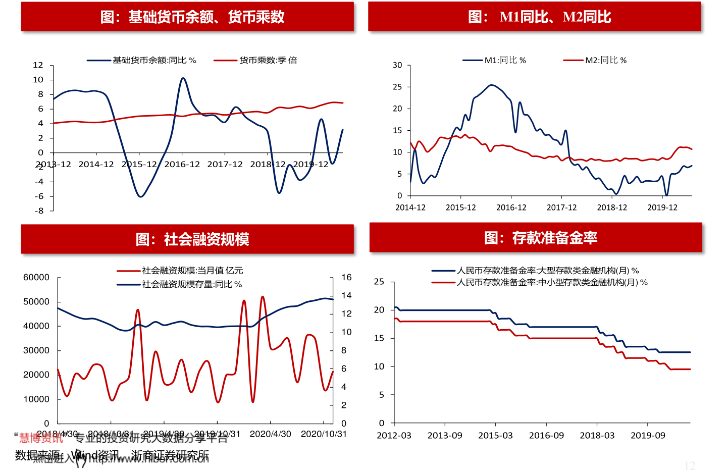 塞尔维亚疫情最新数据，全球视角下的挑战与应对策略