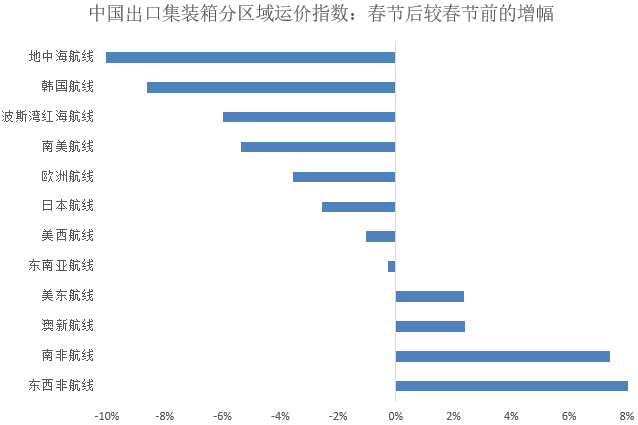塞尔维亚疫情最新数据，全球视角下的挑战与应对策略