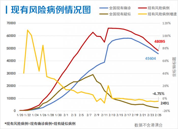 塞尔维亚疫情每日新增，挑战与希望并存的抗疫之路