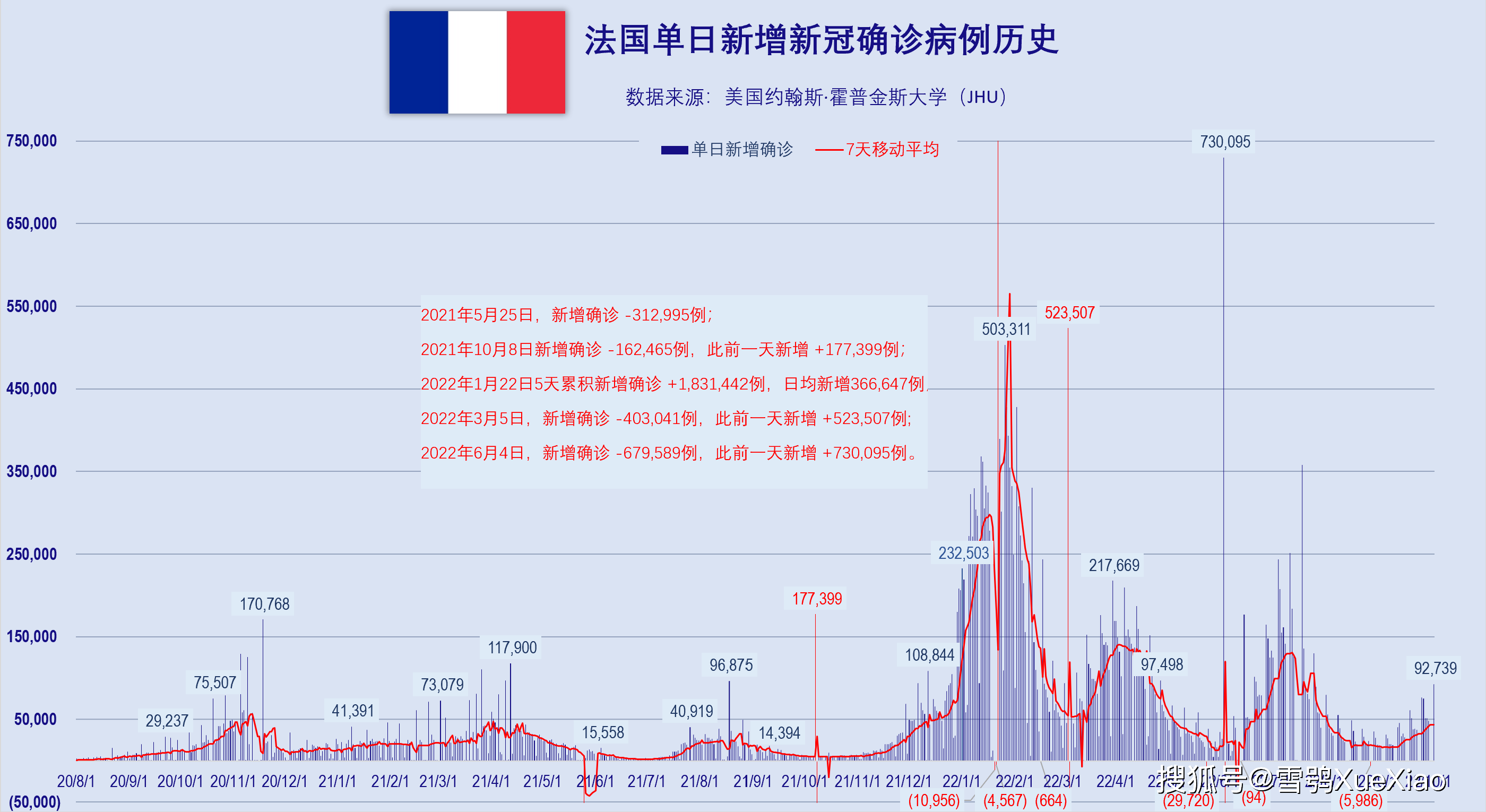 百度法国最新疫情，全球视野下的法国抗疫挑战与进展