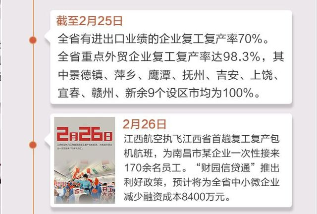 上海疫情是几号开始的？回顾疫情时间线与应对措施