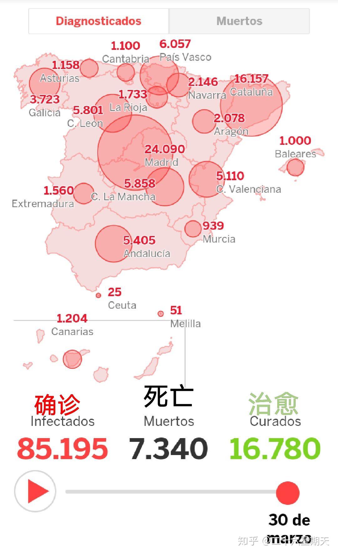 西班牙疫情今日新增数据，挑战与希望并存的抗疫之路