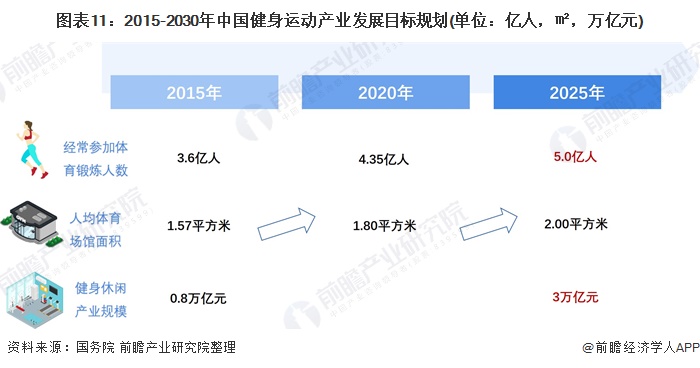 上海疫情何时能结束？分析与展望