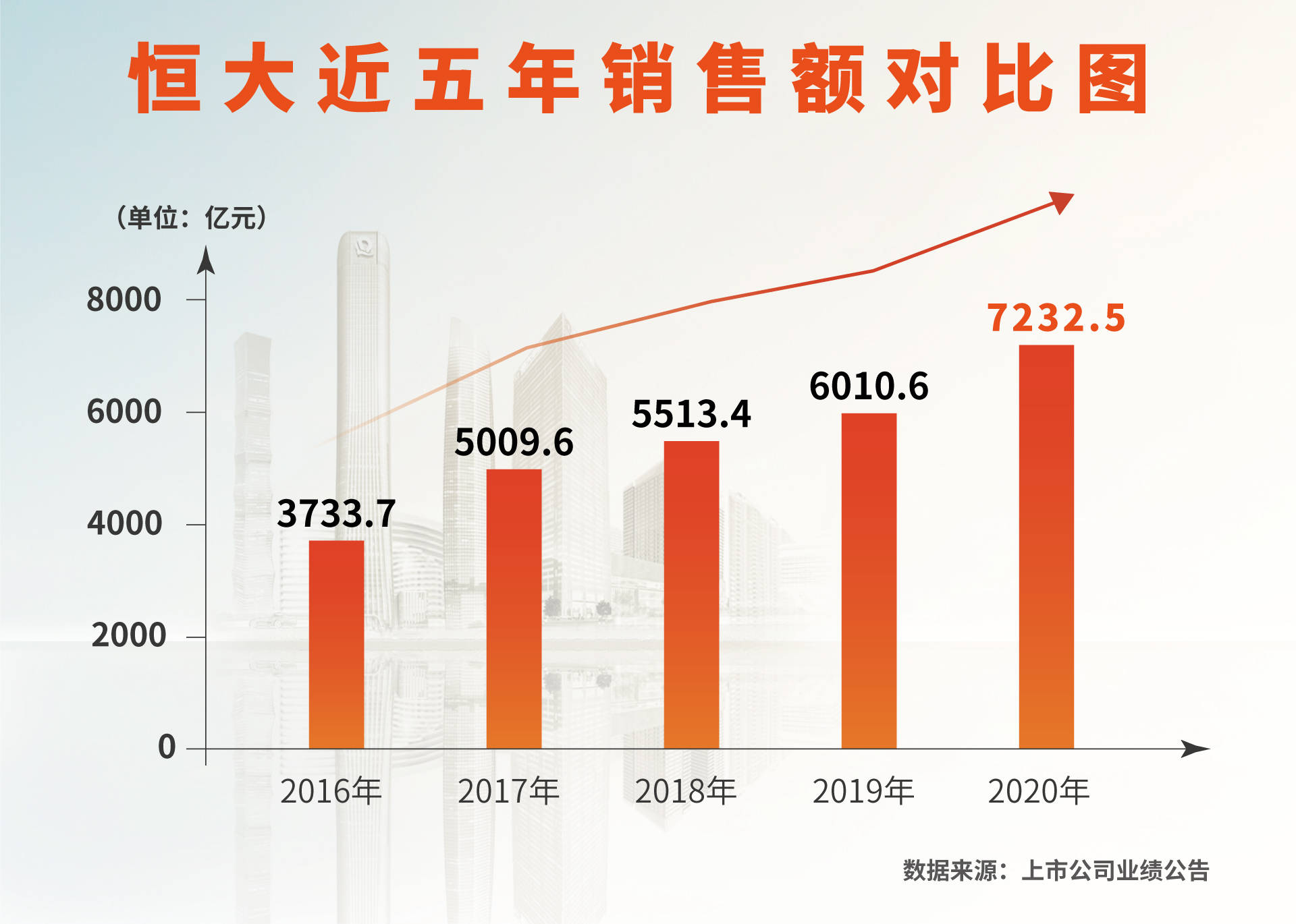 上海疫情何时能结束？分析与展望