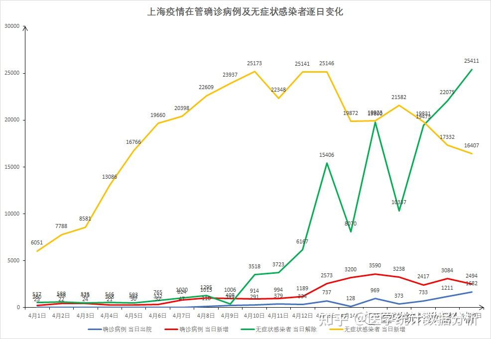 上海疫情什么时候能好，现状、挑战与未来展望