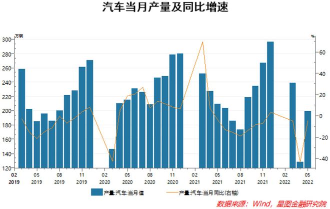 上海疫情何时结束？从现状、防控措施与未来展望探讨